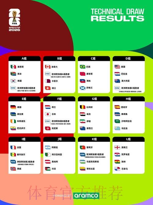 2026世界杯赛程一览高清直播查询入口