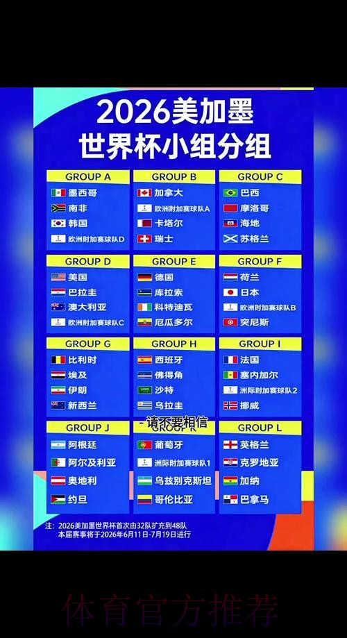 2026世界杯完整赛程一览比赛时间表怎么看